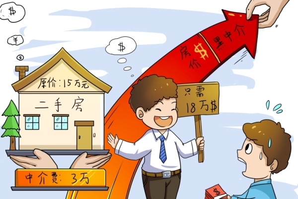 描述 描述